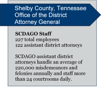 This is a call out box for the SCDAGO case study. Please click to open a new window with a PDF version of the call out.